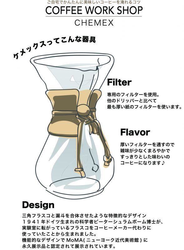 ケメックス クラシック 6Cup CHEMEX CLASSIC コーヒーメーカー